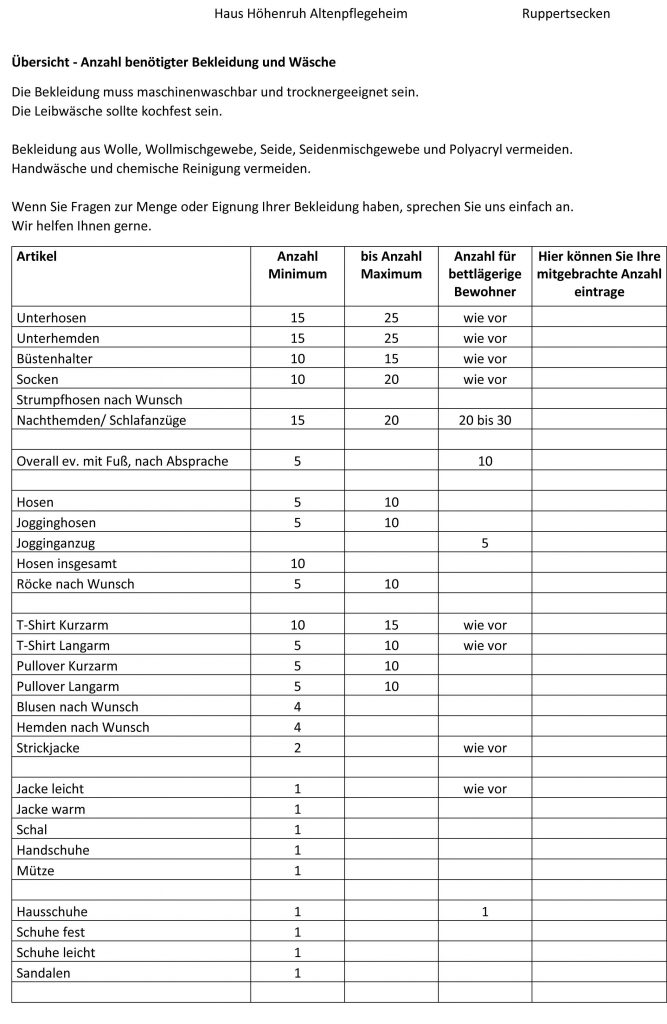 Übersicht Bekleidung PDF
